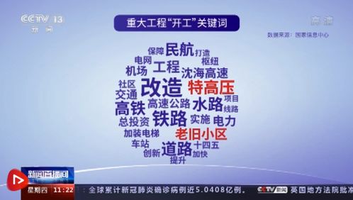 主动作为 投资成为中国经济增长稳定器